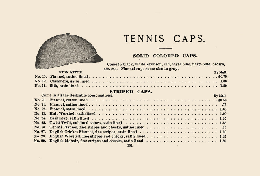 Vintage tennis caps cost guide
